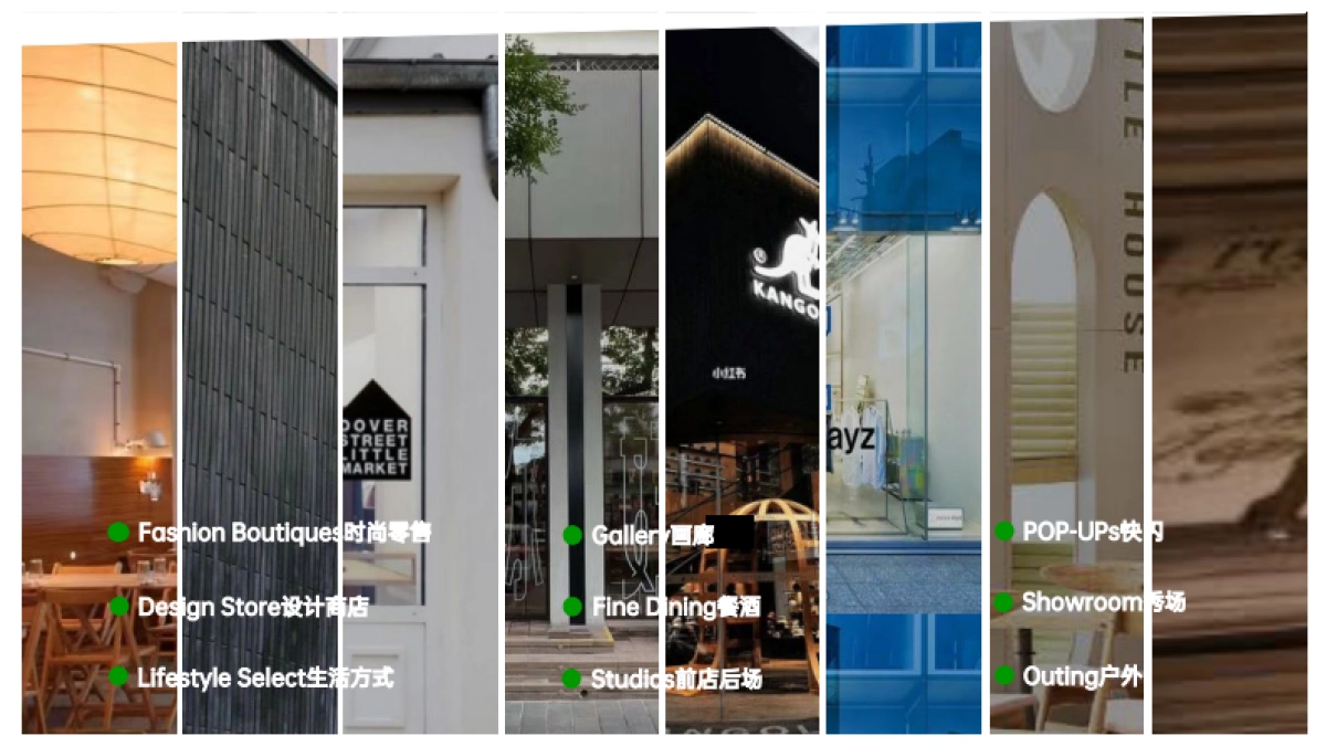 成都麓湖CPI BRANDBOOK_第8页