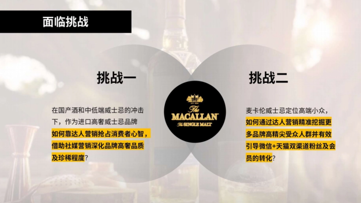 高奢酒品社媒新玩法麦卡伦618珍稀礼遇_第5页