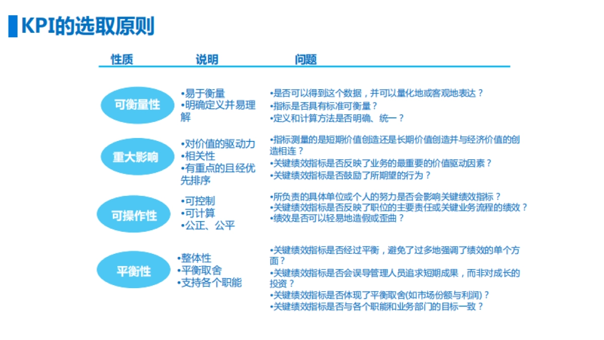 公司管理:公司战略解码方法_第5页