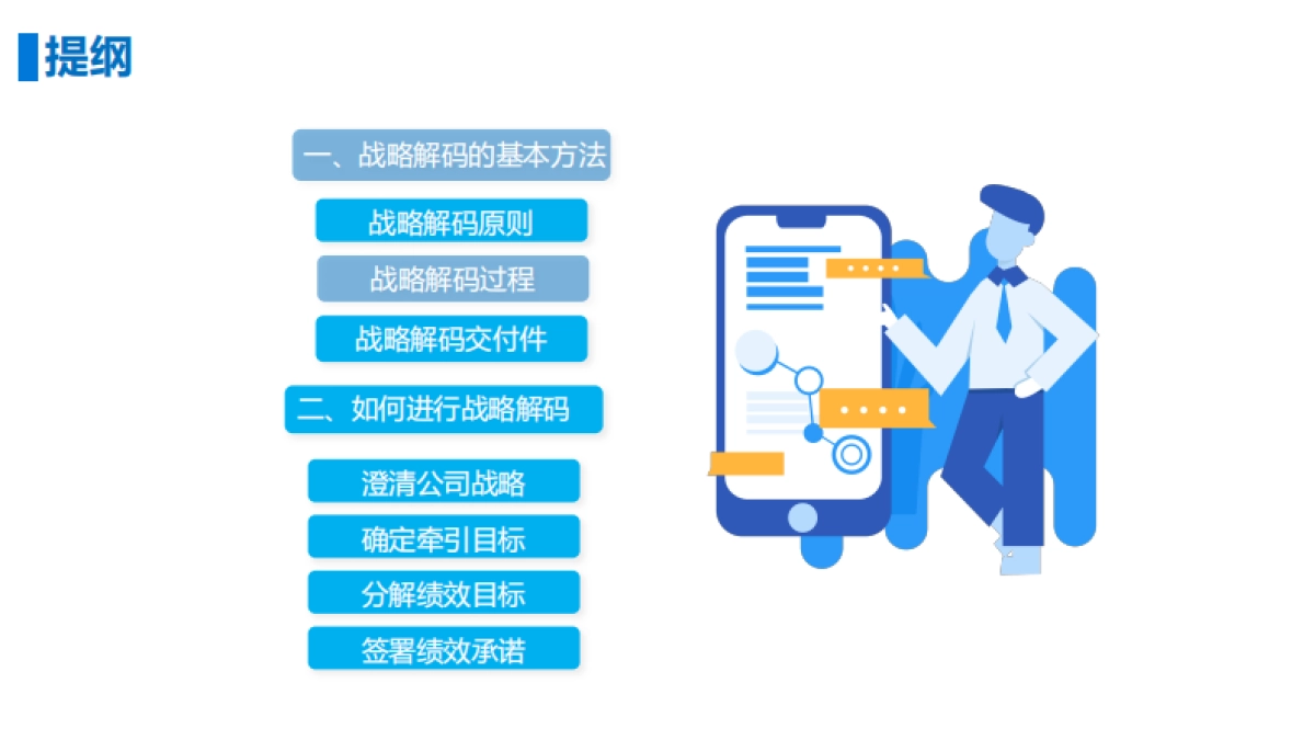 公司管理:公司战略解码方法_第6页