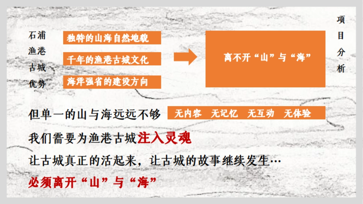 国风赛博 山海神都象山石浦渔港古城文旅数字赋能定位营销策划案_第7页
