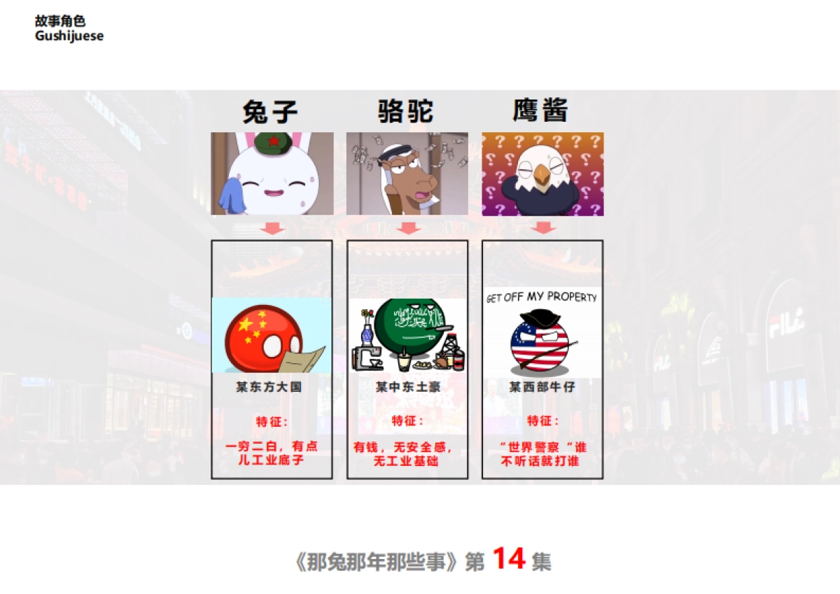 沈阳中街红色文化展厅方案策划方案_第6页