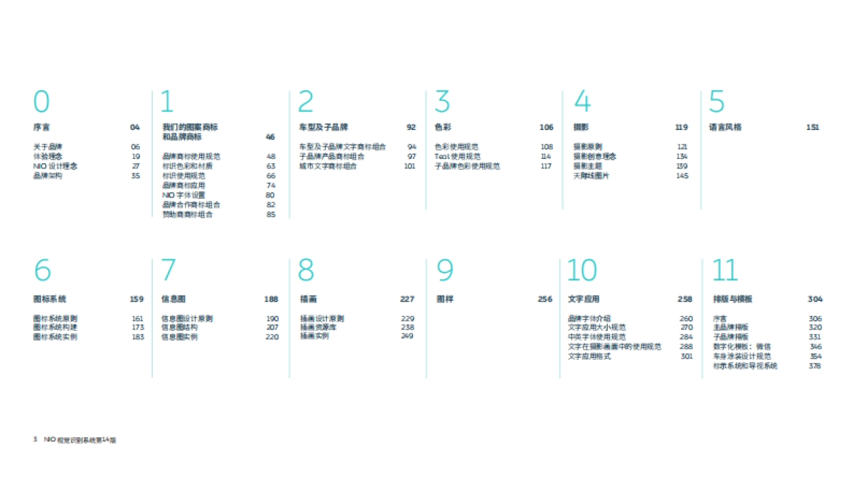 蔚来主品牌视觉识别系统（完整版）_第3页