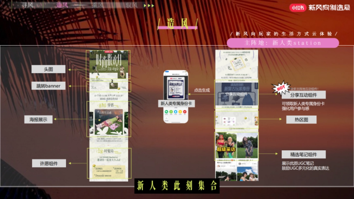 小红书新风向制造局（升级版）招商_第8页