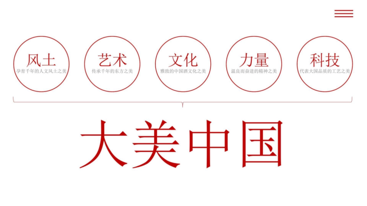 长城五星品牌TVC升级方案&品牌代言人资源推荐方案_第5页