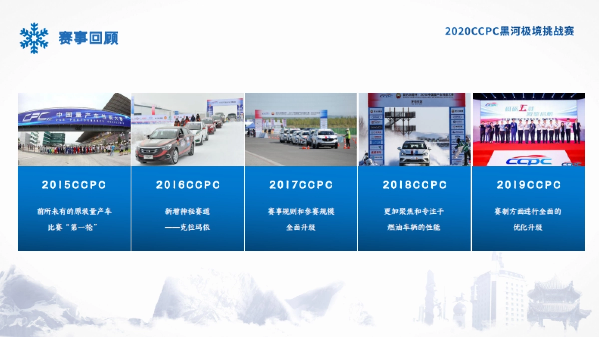 中国量产性能大赛CCPC黑河极境挑战赛_第4页