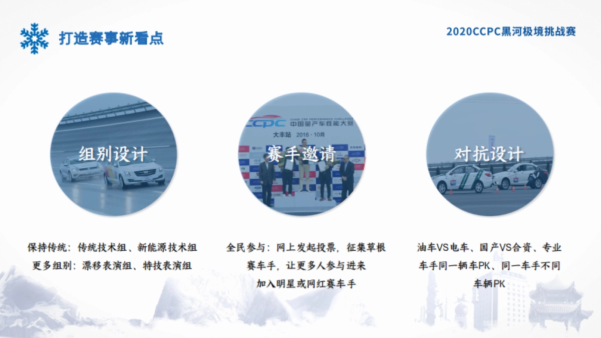 中国量产性能大赛CCPC黑河极境挑战赛_第7页