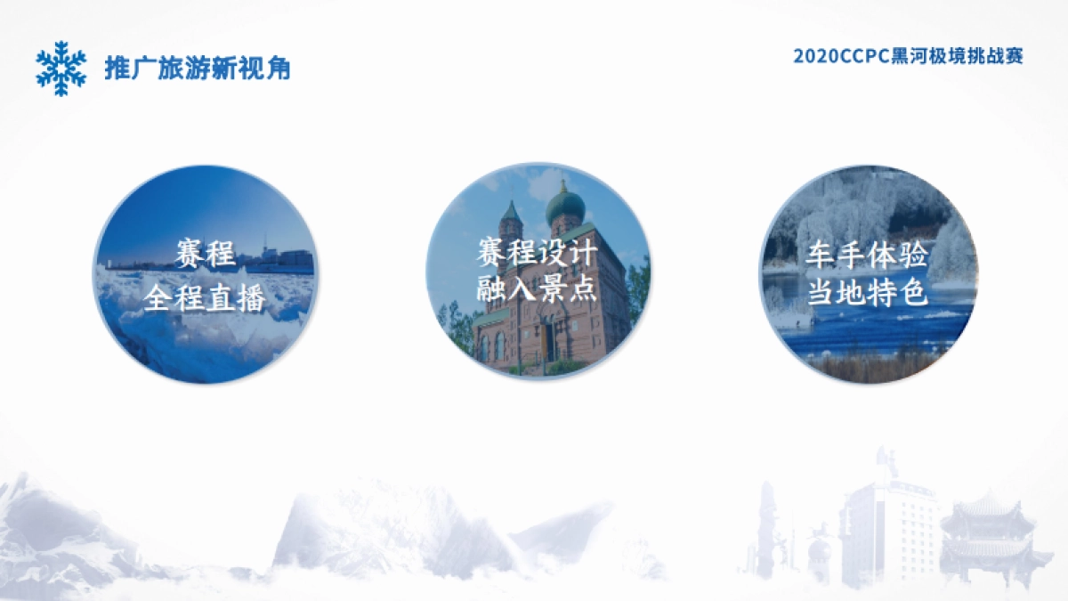 中国量产性能大赛CCPC黑河极境挑战赛_第8页