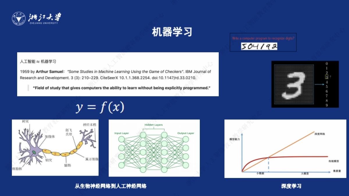 走向数字社会：从Deepseek到群体智慧_第5页