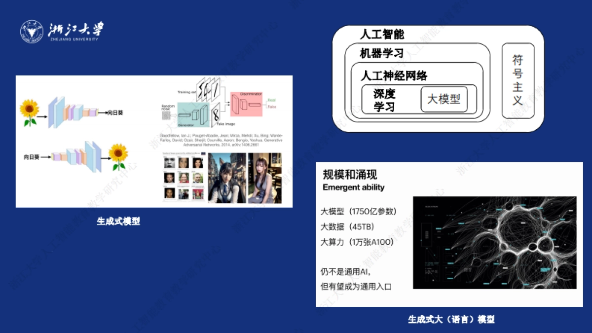 走向数字社会：从Deepseek到群体智慧_第6页