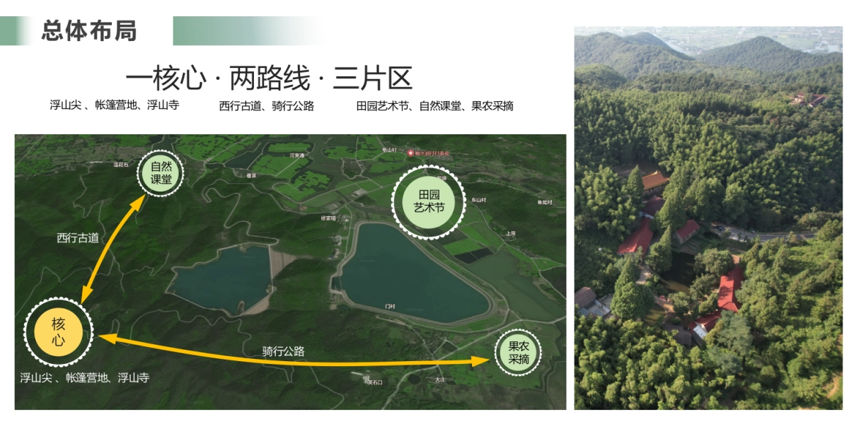 2025南方城市-乡镇文旅项目浮山·里改造建设规划方案_第10页