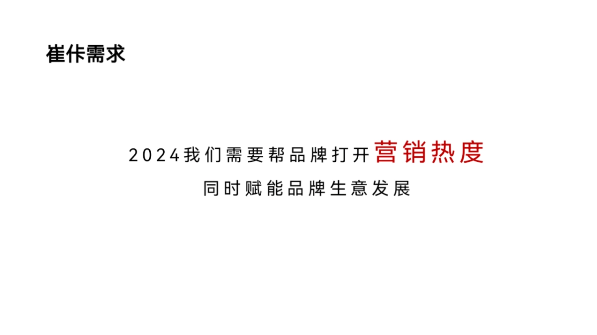 崔佧床垫家居品牌事件营销策划方案_第5页