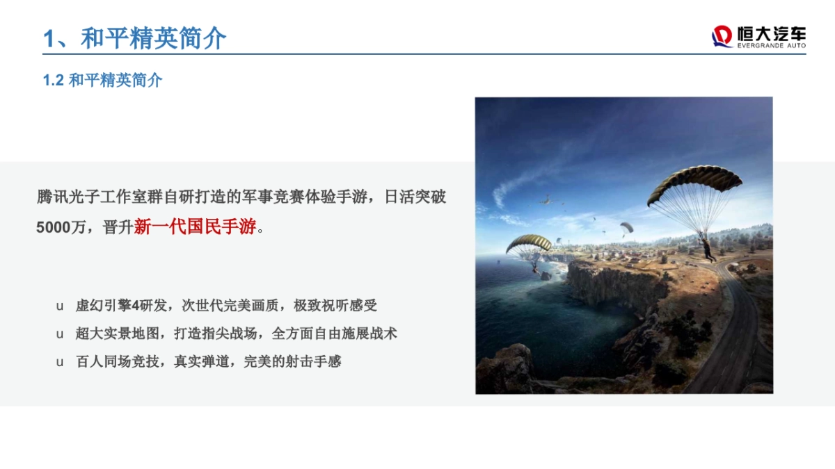 考古方案」恒大汽车与和平精英合作建议_第4页