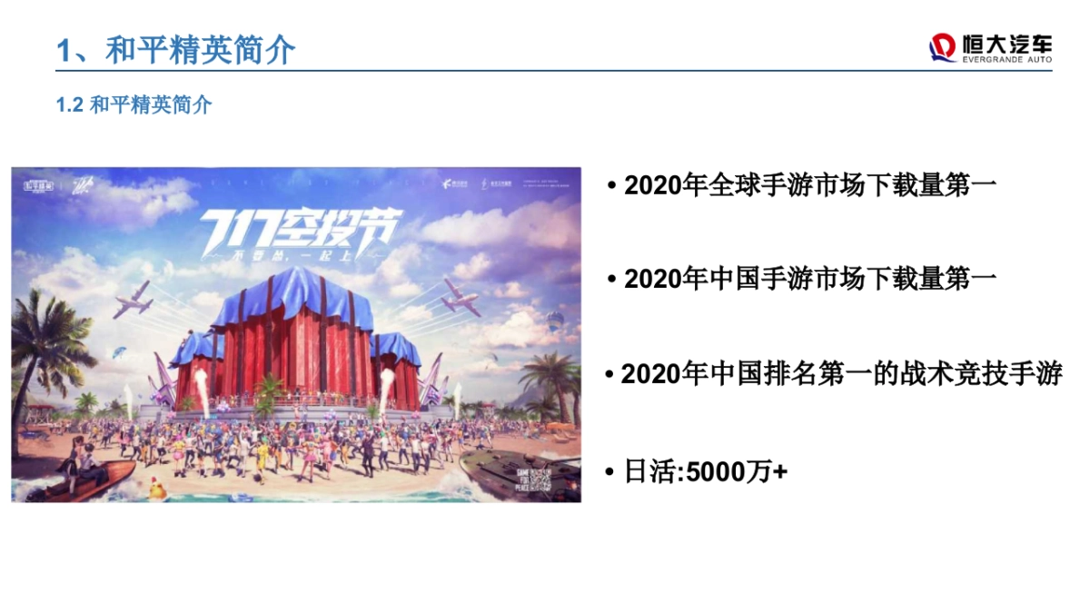 考古方案」恒大汽车与和平精英合作建议_第6页