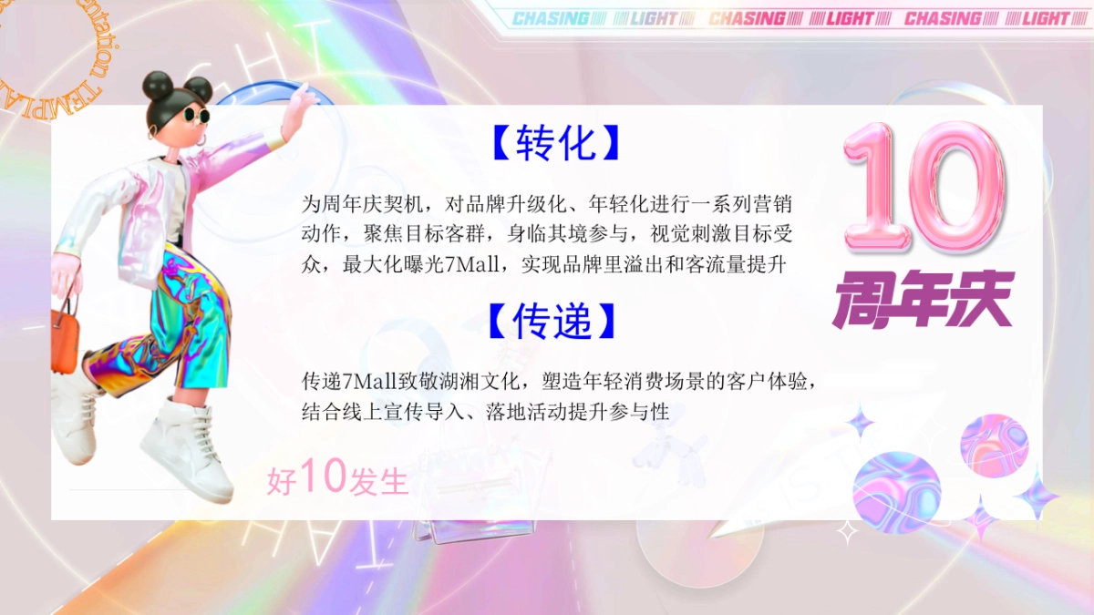 商业购物中心10周年庆派对「好10发生主题」活动策划方案_第5页