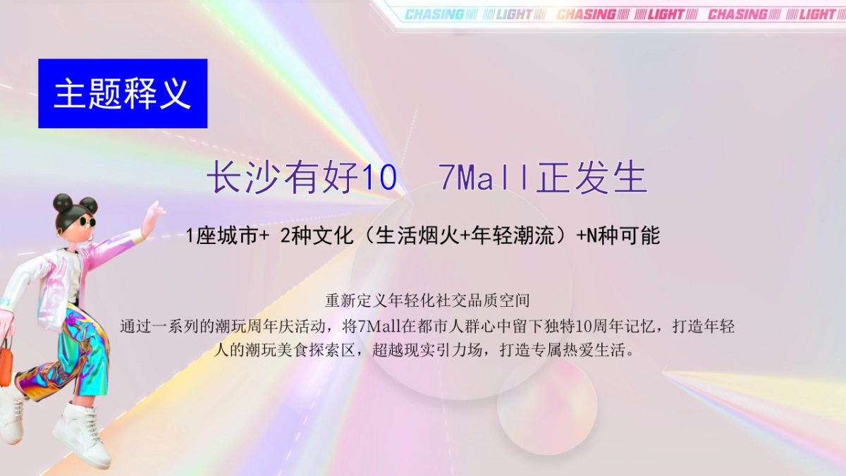 商业购物中心10周年庆派对「好10发生主题」活动策划方案_第9页