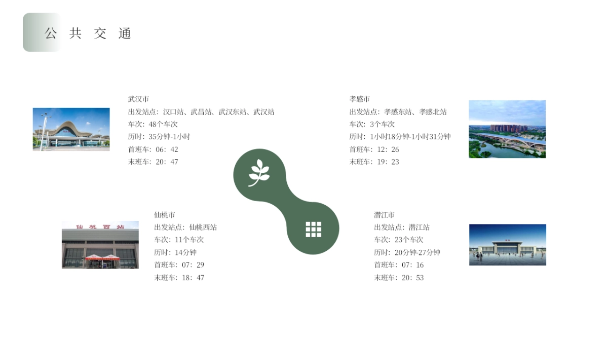生态园区幸福文旅+运营思路方案「文旅+乡村振兴+亲子+活动+文创+婚庆+民宿+餐饮+农业+智慧景区」_第9页