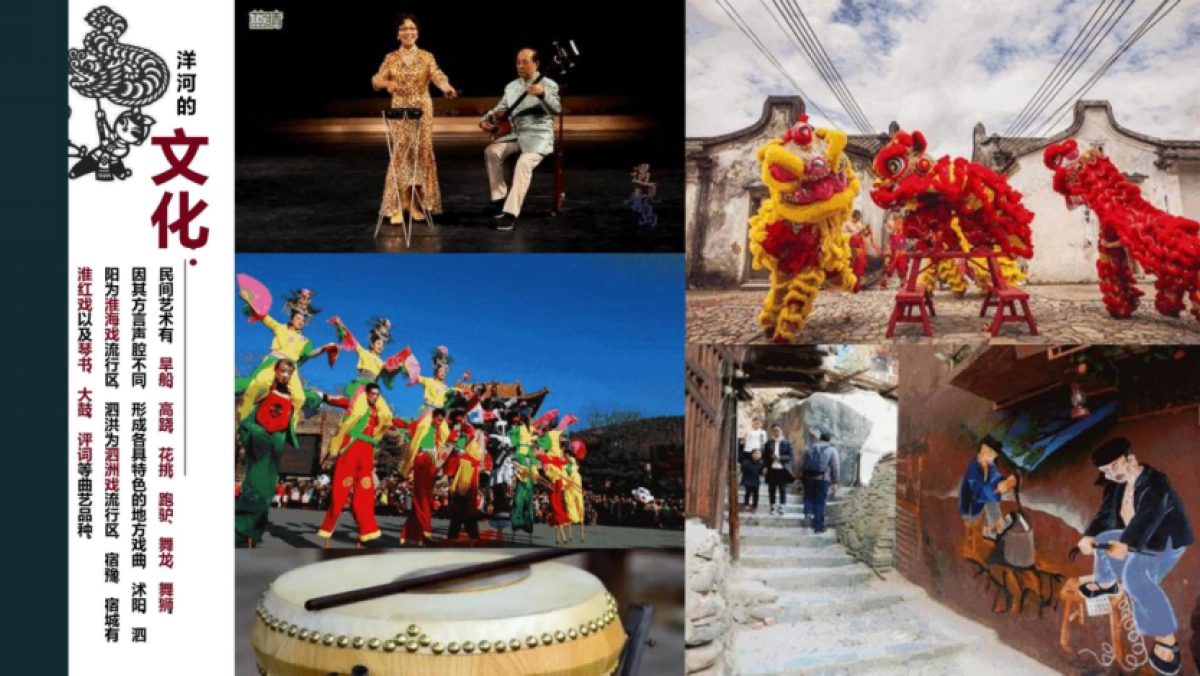 洋河品牌美食商业街区营销定位规划策划书_第10页