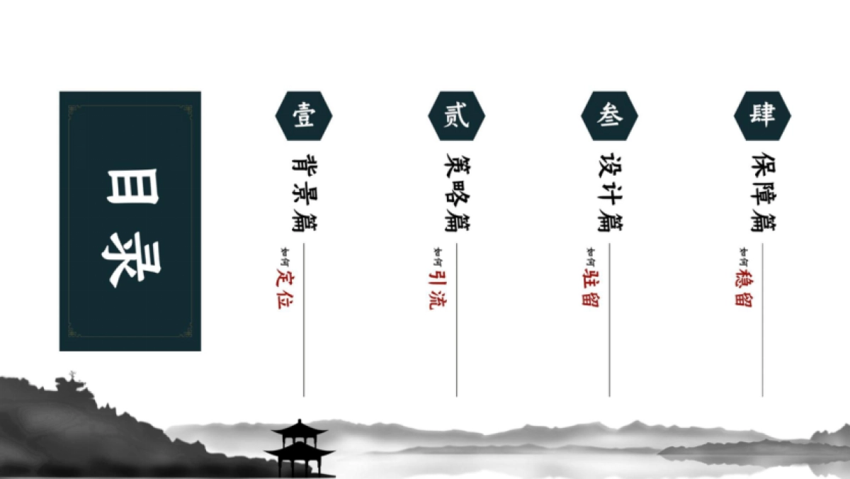 洋河品牌美食商业街区营销定位规划策划书_第2页