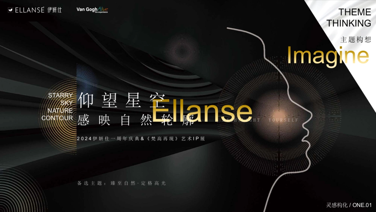 医美行业一周年艺术庆典暨梵高艺术IP展「仰望星空 感映自然轮廓主题」策划方案_第9页