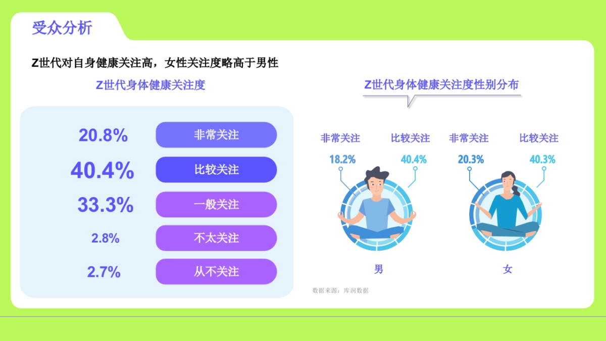 医养健康品牌推广营销策划方案_第10页