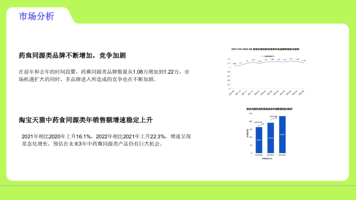 医养健康品牌推广营销策划方案_第6页