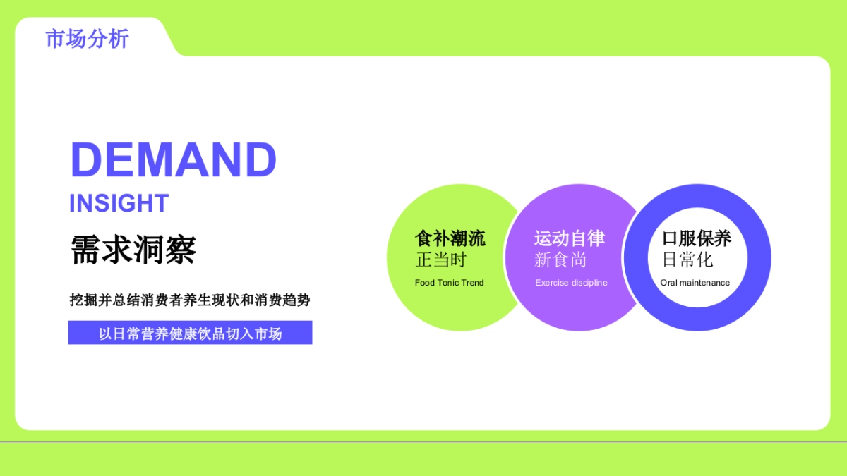 医养健康品牌推广营销策划方案_第8页