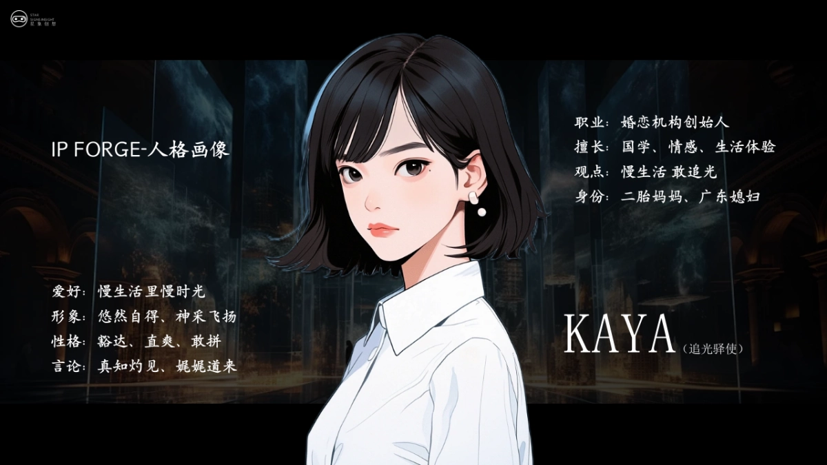 造物者城市IP新星打造计划_第5页