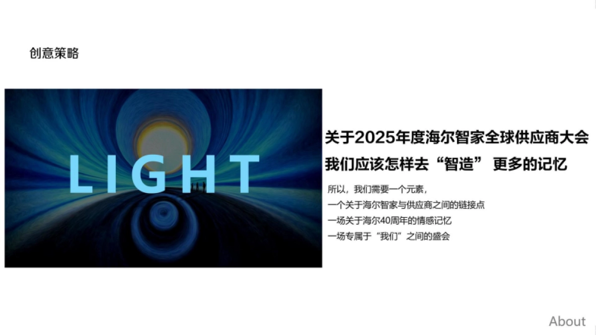 2025海尔智家全球供应商大会_第8页