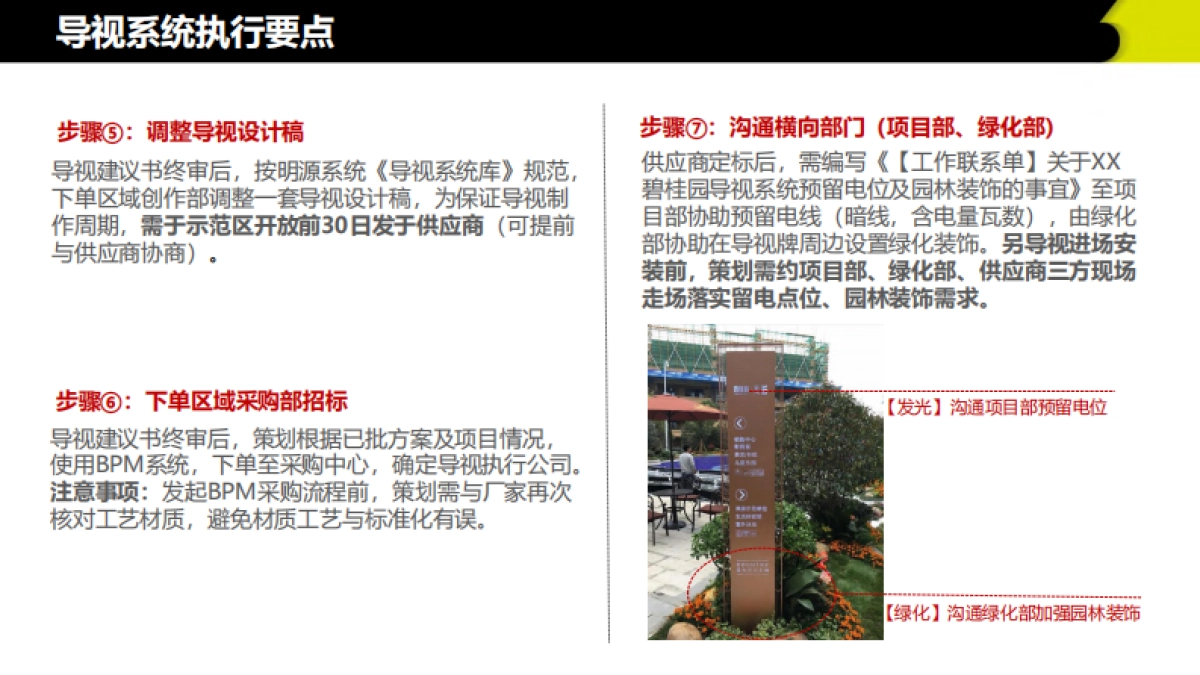 大型地产集团体验标准化3.0导视系统执行手册_第8页