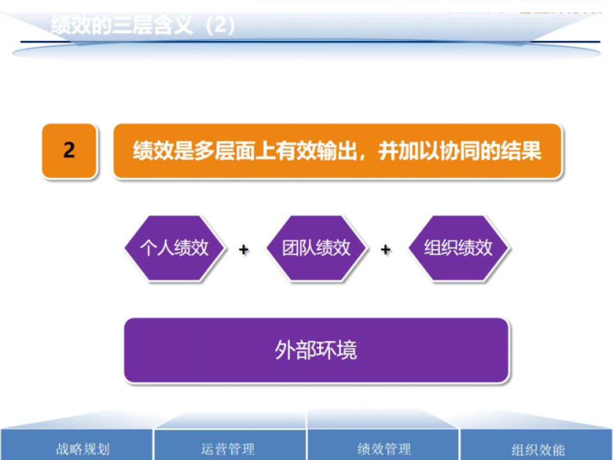 绩效体系设计指南_第7页