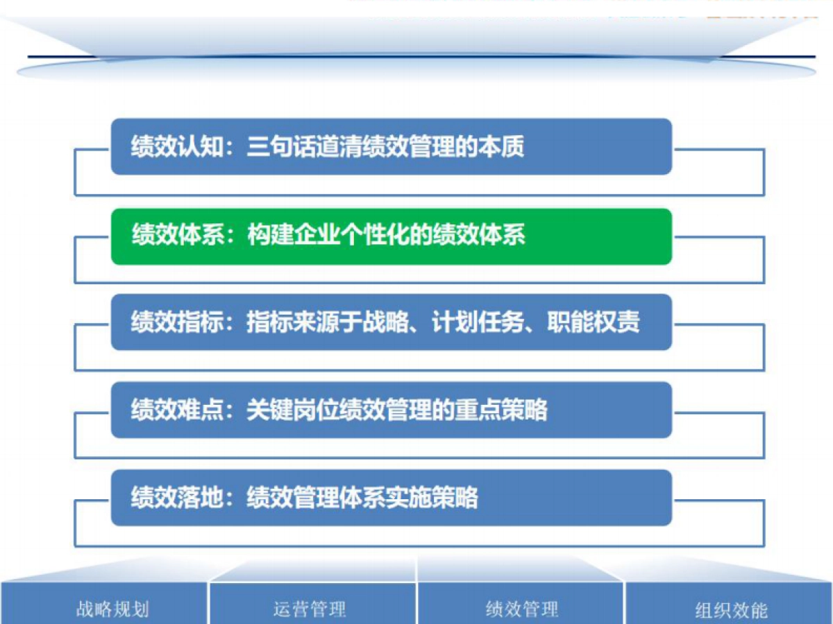 绩效体系设计指南_第9页