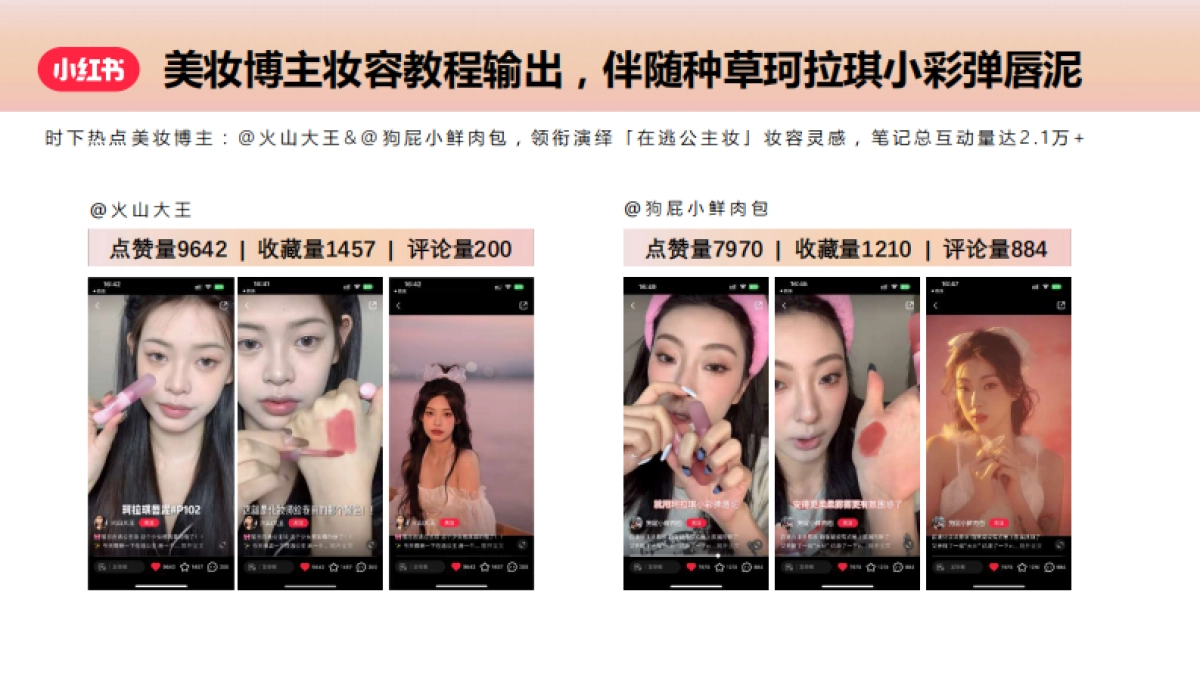 小红书X玛拉琪打卡在逃公主妆合作结案_第6页