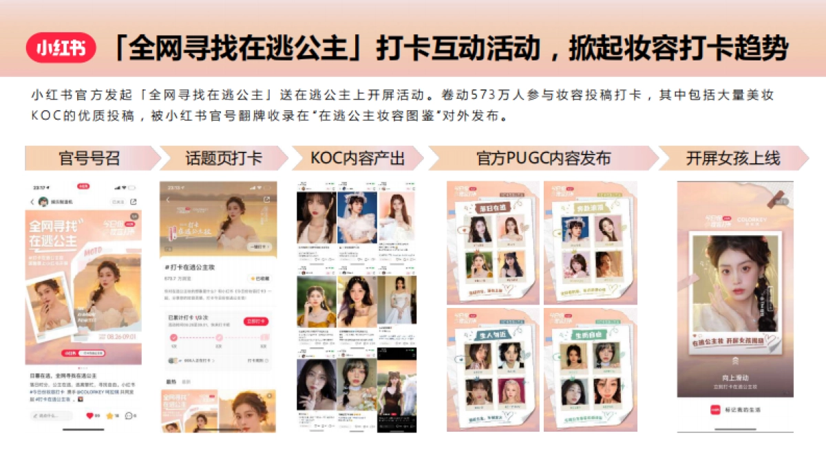 小红书X玛拉琪打卡在逃公主妆合作结案_第8页