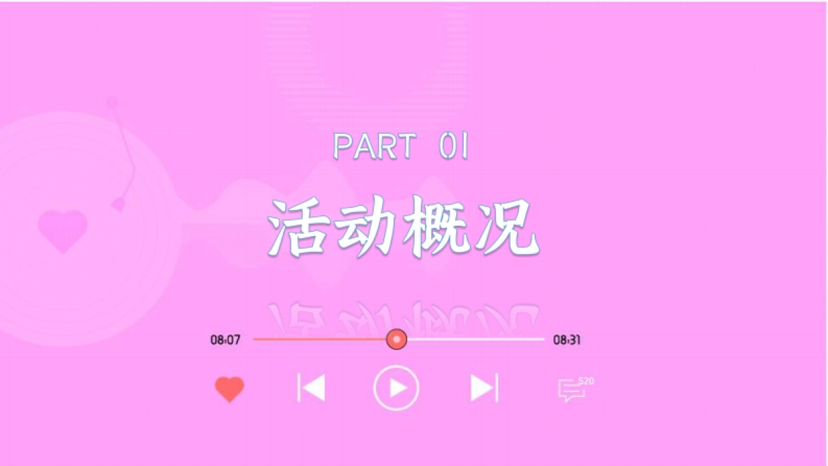 臻浓安庆情人节别企划_第7页