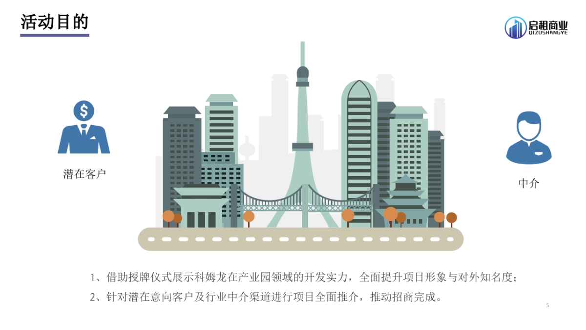 科姆龙科技园项目授牌活动暨招商推广方案_第5页