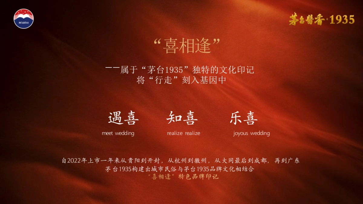 茅台1935白酒喜文化主题高端圈层品鉴私享宴活动执行方案_第4页