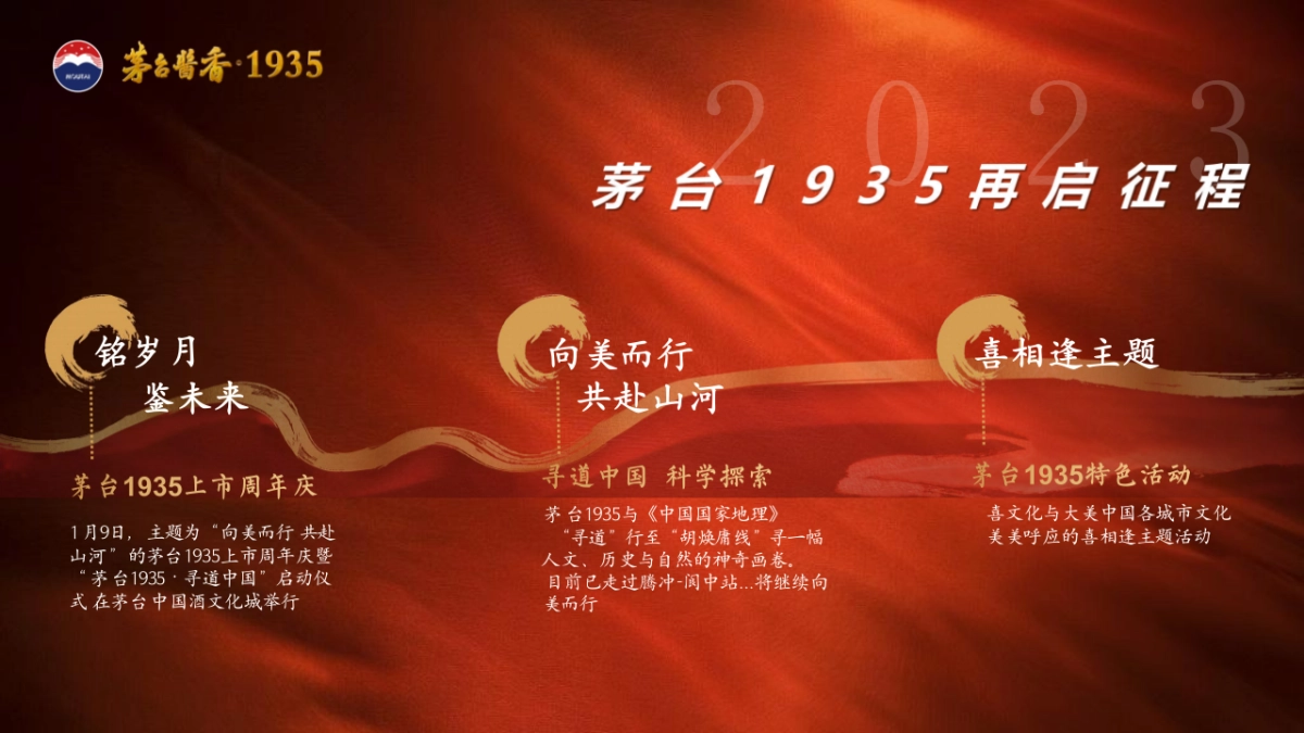 茅台1935白酒喜文化主题高端圈层品鉴私享宴活动执行方案_第5页