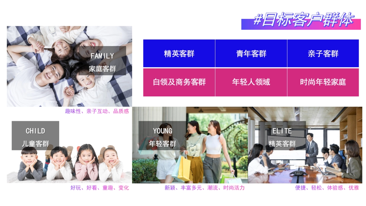 某吾悦广场购物中心开业盛典系列「云程发轫·悦启新城主题」活动策划方案_第5页