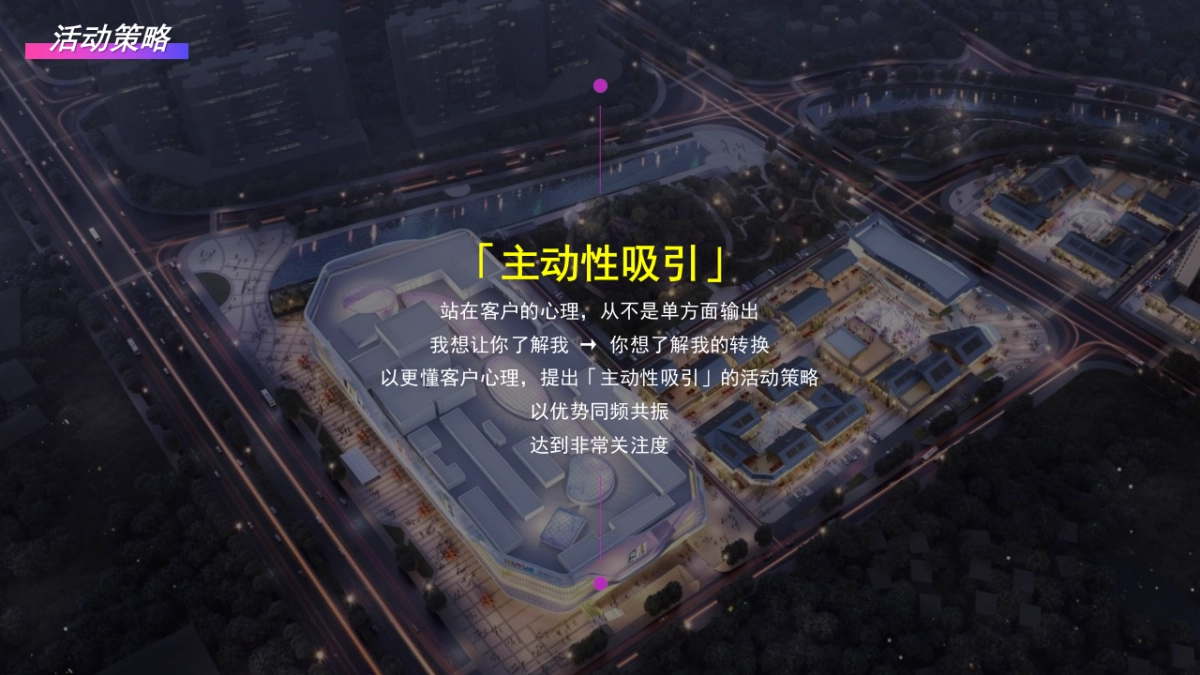 某吾悦广场购物中心开业盛典系列「云程发轫·悦启新城主题」活动策划方案_第6页