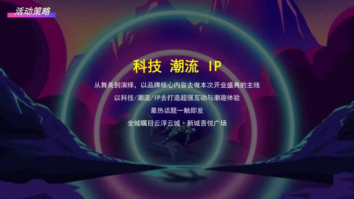 某吾悦广场购物中心开业盛典系列「云程发轫·悦启新城主题」活动策划方案_第7页