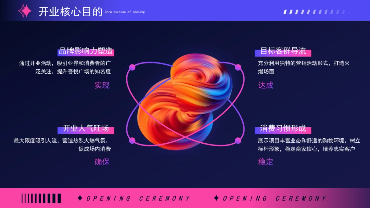 某吾悦广场购物中心开业盛典系列「云程发轫·悦启新城主题」活动策划方案_第8页