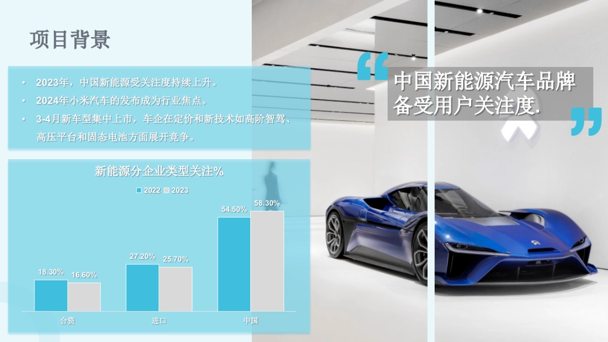 蔚来汽车北京车展运营方案_第3页