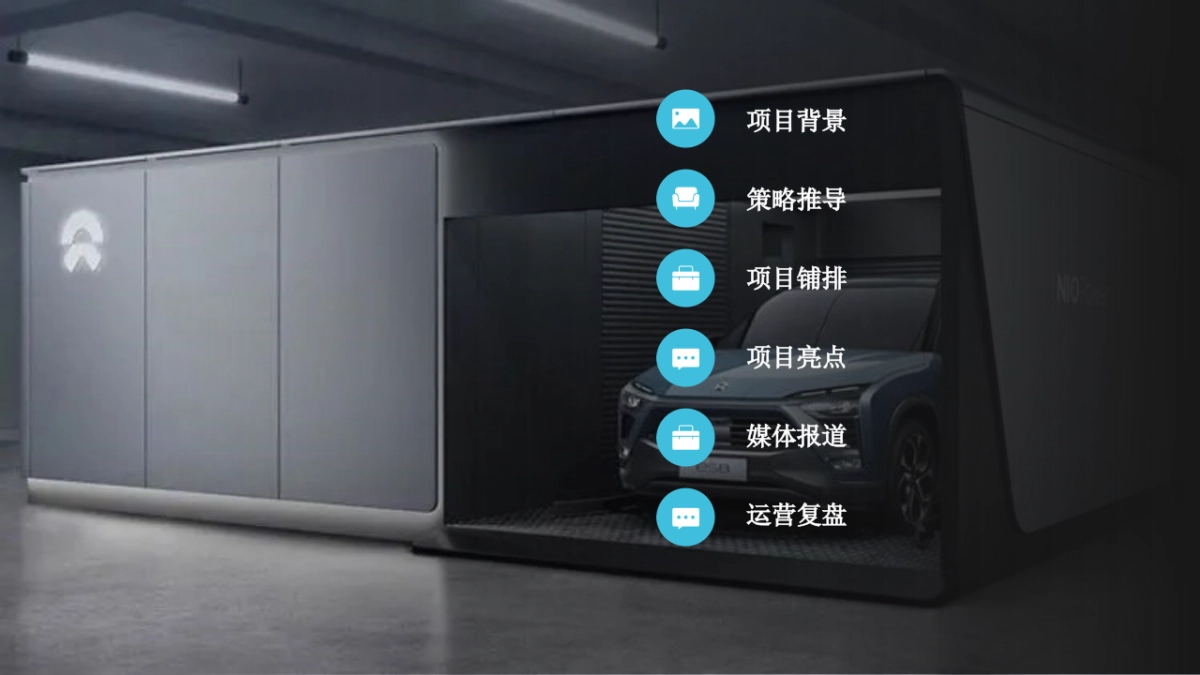 蔚来汽车北京车展运营方案_第6页