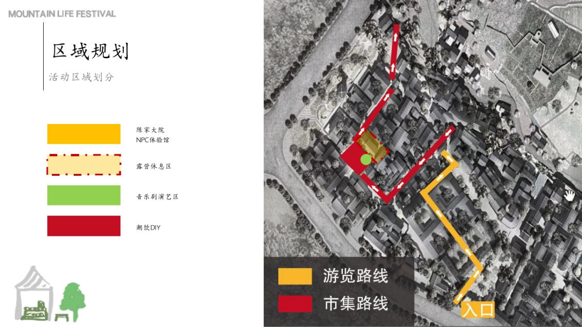 文旅景区美好生活市集「风物自由·山野微醺主题」活动策划方案_第10页