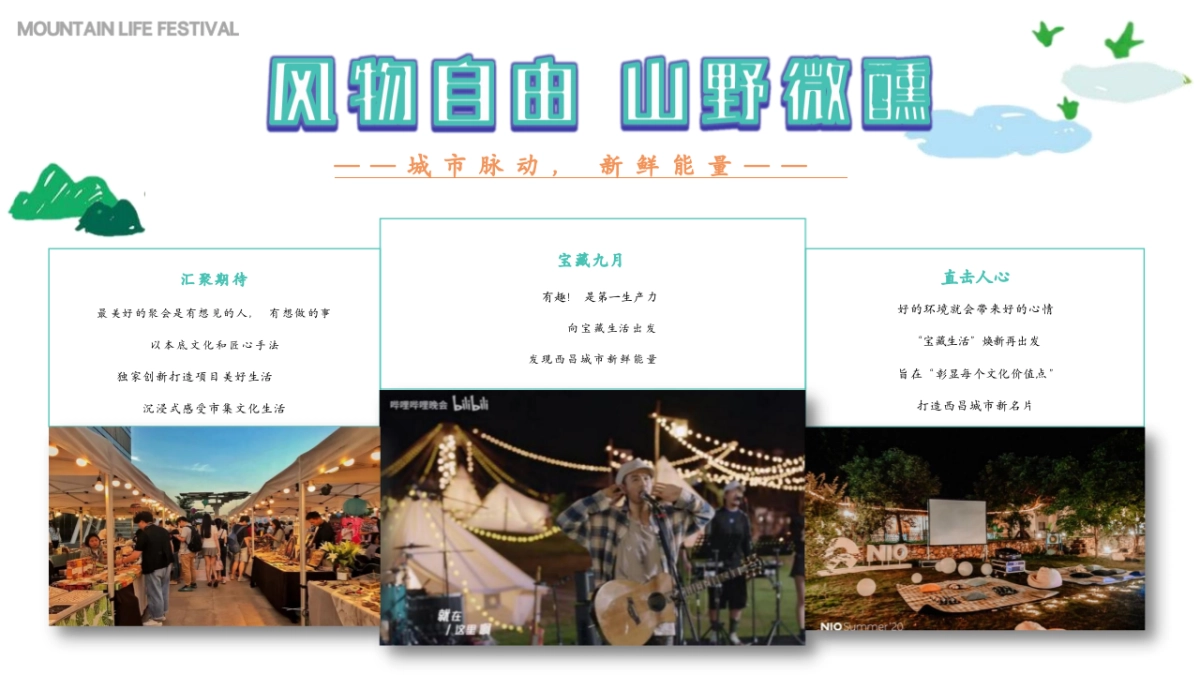 文旅景区美好生活市集「风物自由·山野微醺主题」活动策划方案_第7页