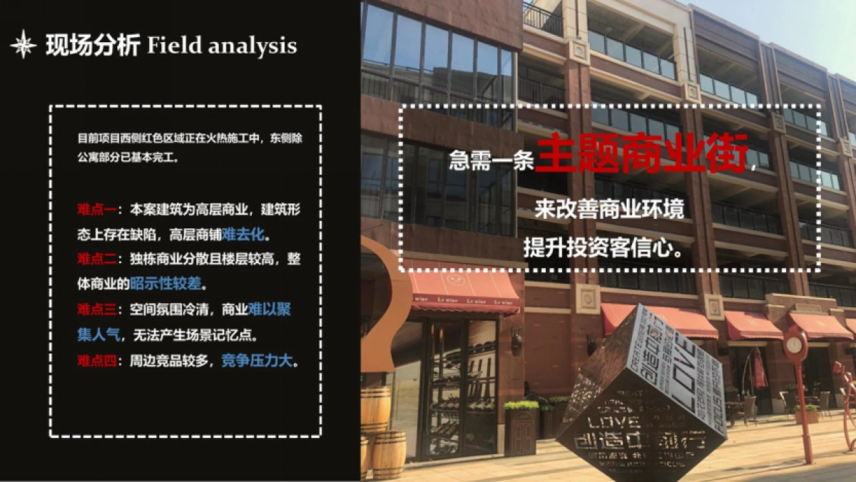 伊顿英伦小镇商业街氛围包装设计方案_第4页