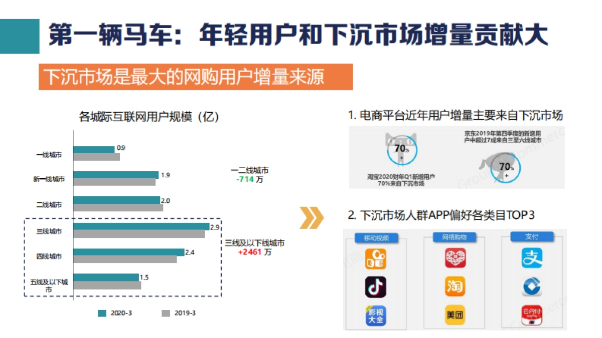 「乐昂」心相印双11营销方案_第10页