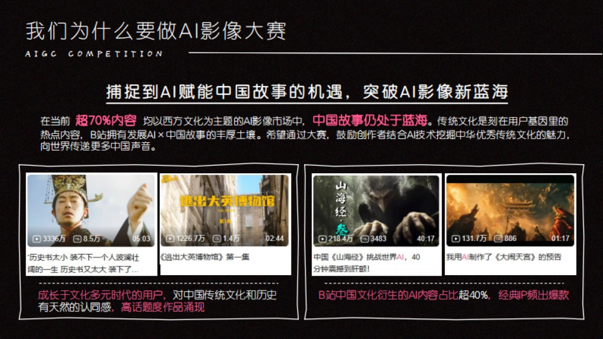 bilibili影娱区《哔斯卡AI影像大赛》项目招商方案_第5页