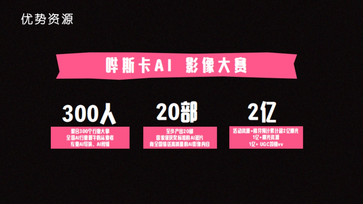 bilibili影娱区《哔斯卡AI影像大赛》项目招商方案_第9页